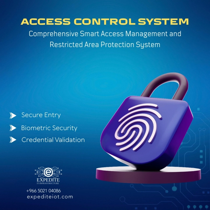 Access Control Systems Driving Smart Security Across KSA