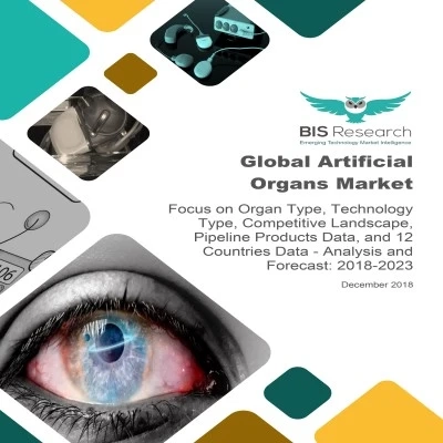 Artificial Organs Market Size, Global Analytical Overview, Key Players & Forecast to 2023