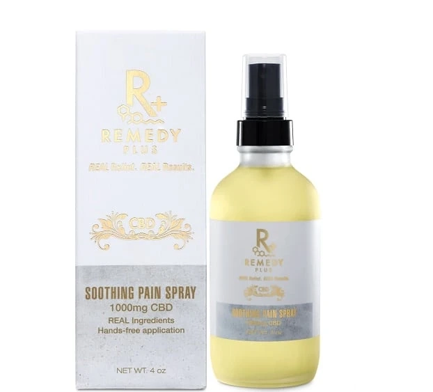 Does a Pain Relief Spray Work
