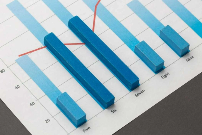 Time Series Forecasting Techniques and Models