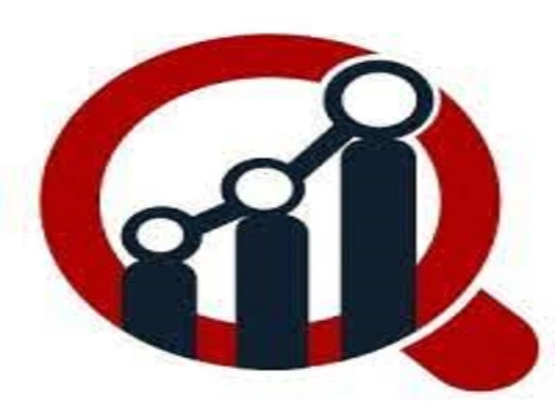 Aluminum Market Overview | Industry Trends, Share, Size, Growth, Opportunity and Forecasts