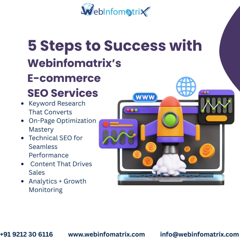 Why Choose AI-Powered Performance Marketing for Your Business?