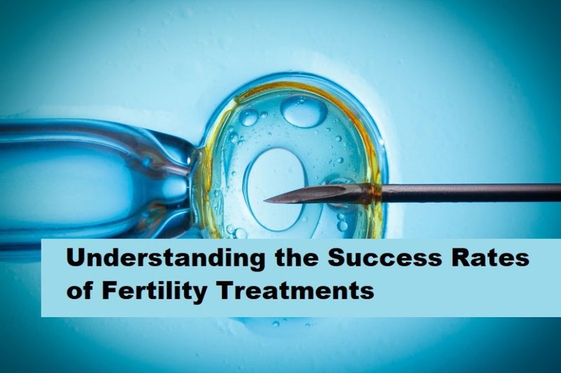 Understanding the Success Rates of Fertility Treatments