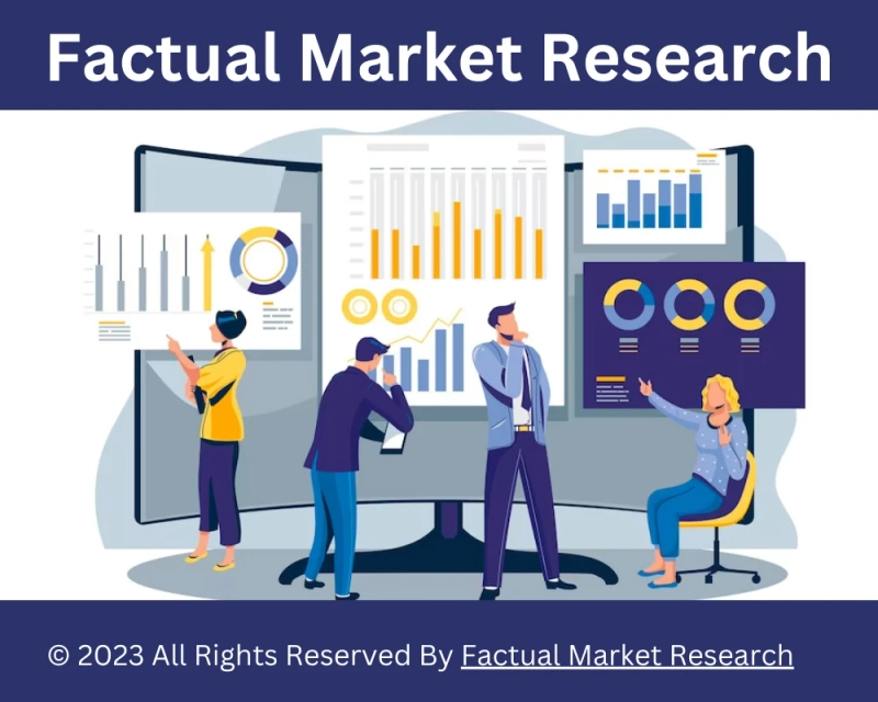 3D Printed Glasses Market Size & Revenue by [2023-2030] with top Key players Data and Regional Business Opportunities chalanges and Forecast