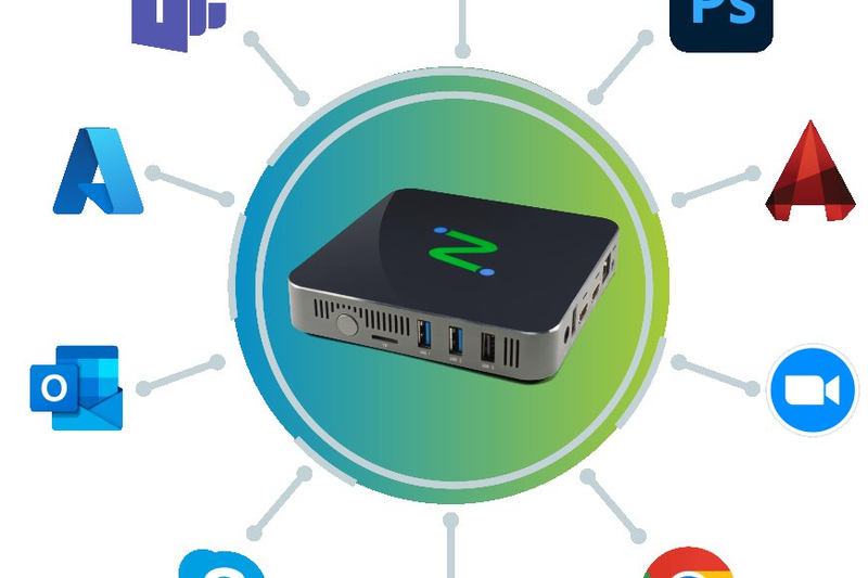 Why Should You Implement Our Pro VDI Solution?