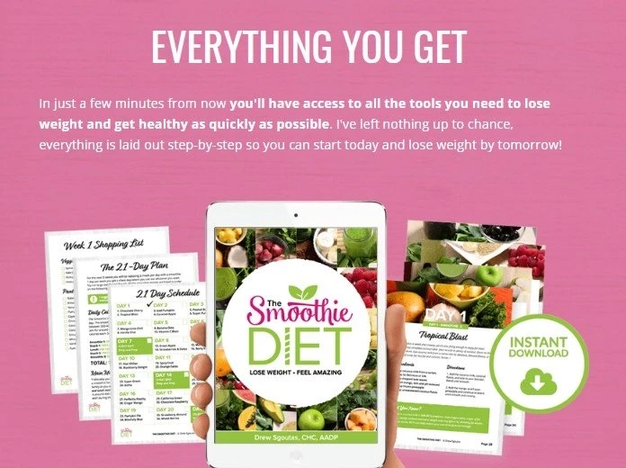 Weight Loss Software - Diet 2.0