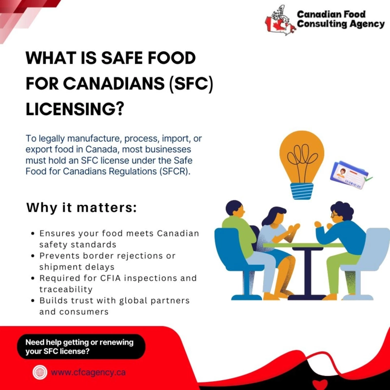How Safe Food for Canadians Regulations Shape Supplemented Food Labelling?