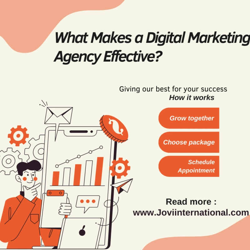 Why Digital Marketing Companies Useful in Today's World?
