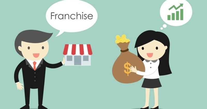 Unlocking Success: A Comprehensive Guide to Franchise Opportunities in the Philippines