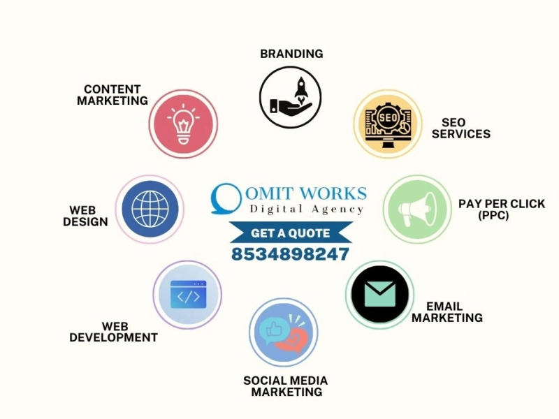 Best 5 Seo Tips From a Professional Digital Marketing Company