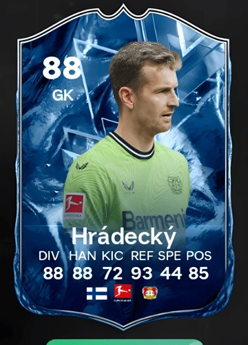 Mastering FC 24: Acquire Lukáš Hrádecký's Elite Goalkeeper Card