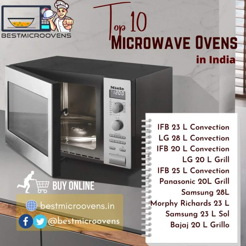 Top 10 Microwave Ovens in India