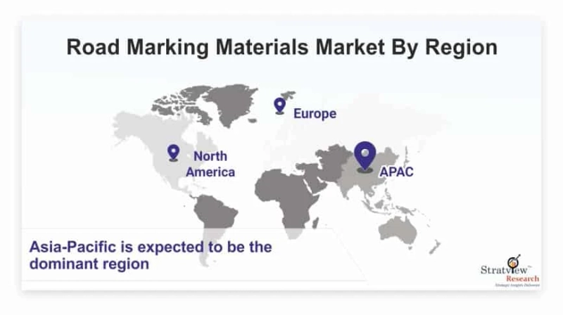 Road Marking Materials Market to Record Significant Revenue Growth During the Forecast Period 2021-2026