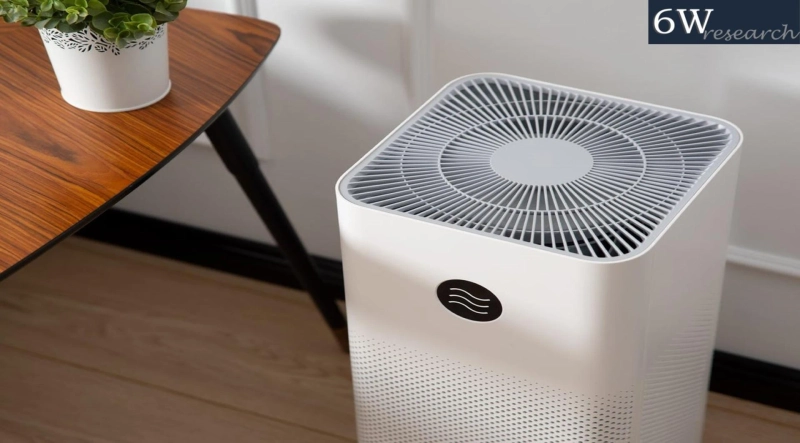 Middle East And Africa Air Purifier Market (2024-2030) | 6wresearch