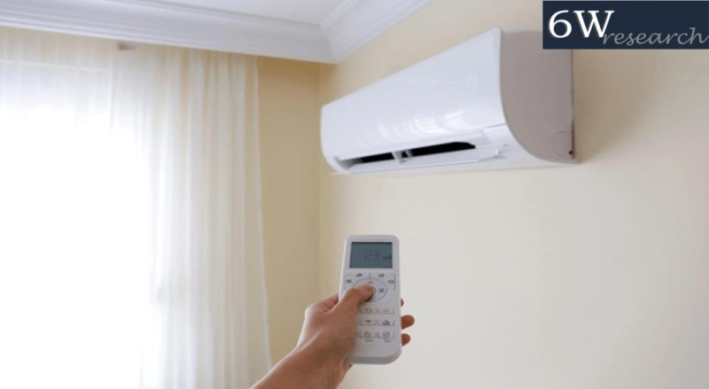 Australia Air Conditioner Market (2024-2030) | 6wresearch