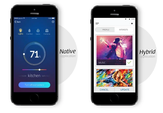 Mobile App Development