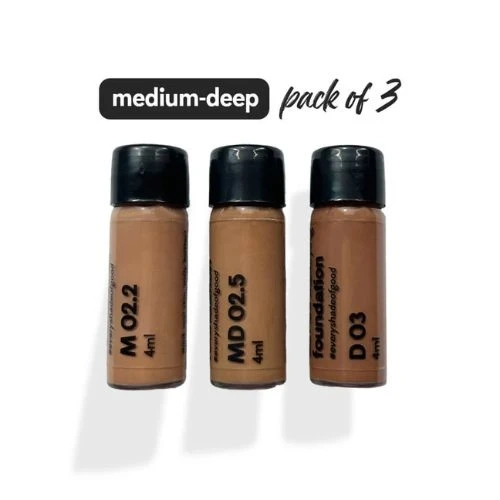 Best Foundation for All Skin Types: Perfect Match for Every Complexion