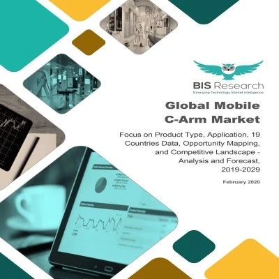 Mobile C-Arm Market to Grow at a CAGR of 5.16% during 2019-2029