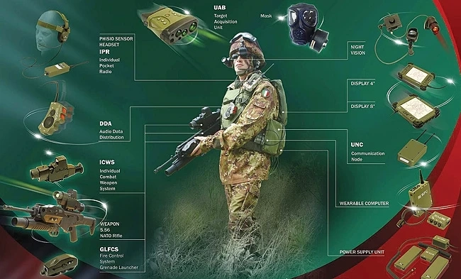 Precision in Combat: Battlefield Management Systems Market Insights
