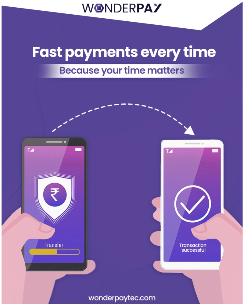 Choosing the Best Payment Gateway in India: A Strategic Business Decision
