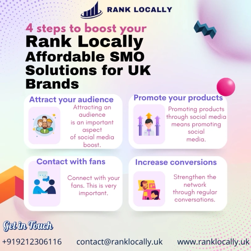 Draft: MyData-Driven SEO Campaigns from Coventry SEO Experts Post Title
