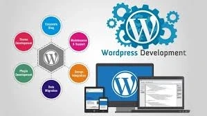 White Label WordPress Development: A Complete Guide