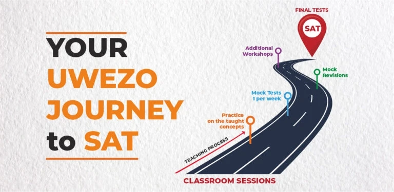 How to Choose the Best SAT Exam Coaching Center