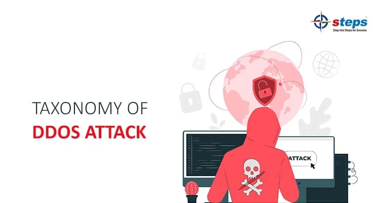 TAXONOMY OF DDOS ATTACK