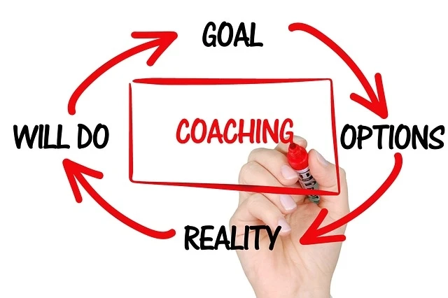 Exploring the Benefits of Joining IIT-JEE Coaching in Lucknow