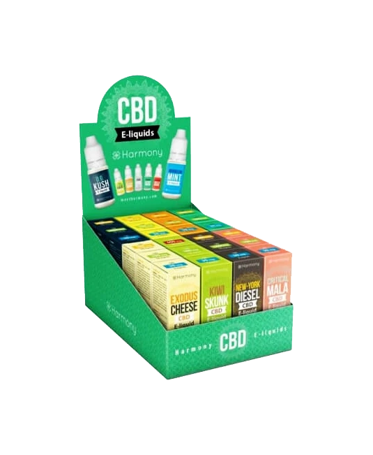 CBD Products – The True Wonders Of Science