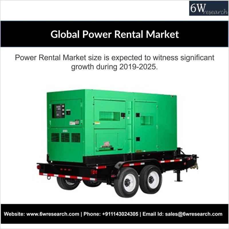 Global Power Rental Market (2019-2025) | Outlook, Trends & 6Wresearch