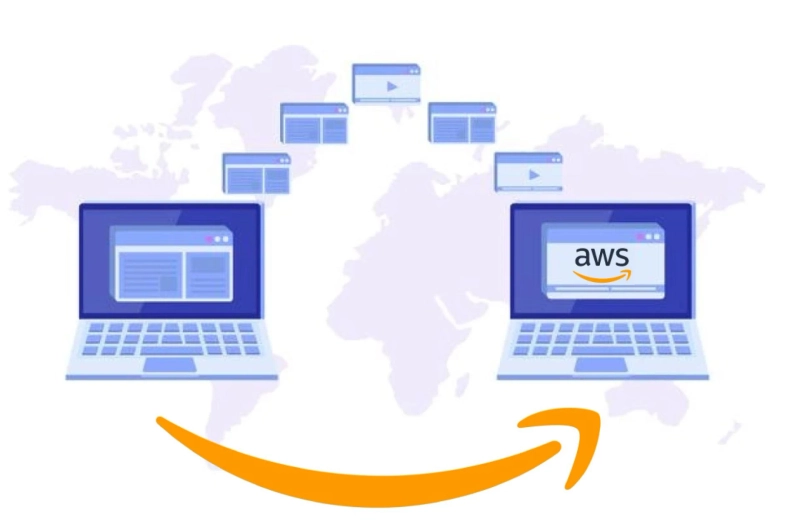 What You Can Get From A Professional Amazon Web Services Consulting Partner