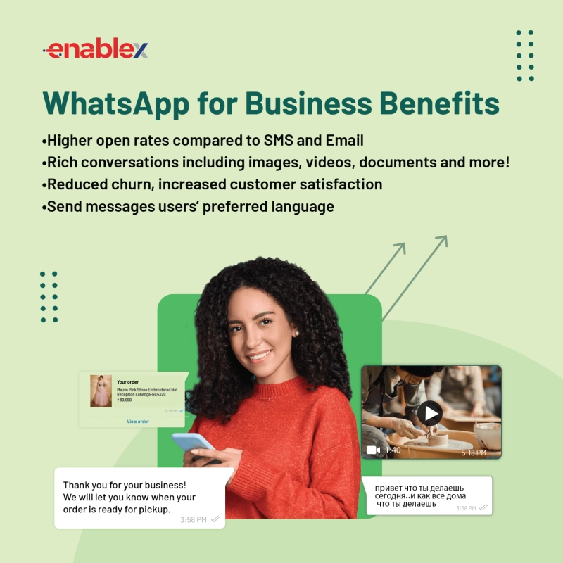 How to Integrate WhatsApp Business API in Website
