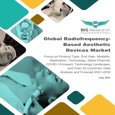 Radiofrequency-Based Aesthetic Devices Market Growth Analysis, Opportunities & Forecast 2021-2030