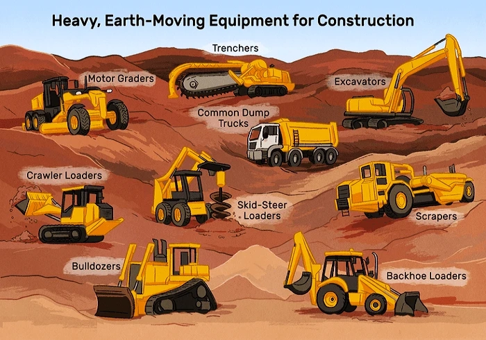 Global Diesel Engines for Construction and Earthmoving Market Analysis – 2020