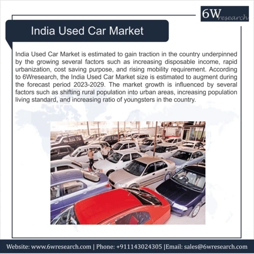 India Used Car Market (2023-2029) | 6wresearch