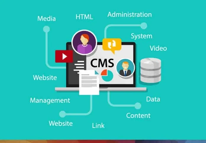 Reliable CMS Website Design in Dubai