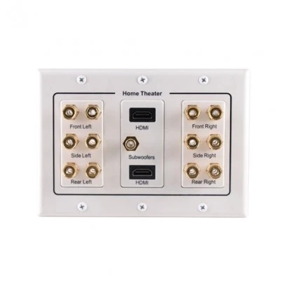 What Are The Different Types Of Wall Plates?