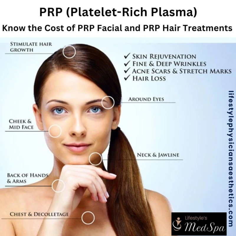 PRP Warrenton: Know the Cost of Platelet-Rich Plasma(PRP) Treatment