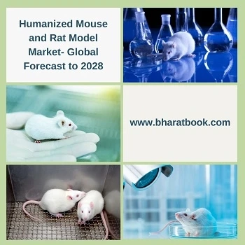 Global Humanized Mouse and Rat Model Market, 2028