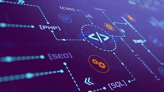 Costs And Benefits Of Custom Web Development