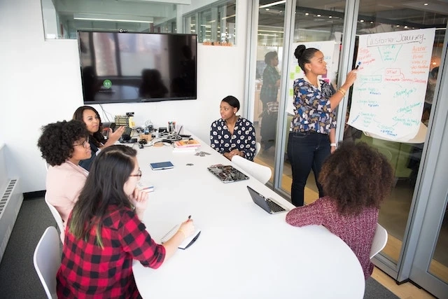 The Importance of Effective WHS Training for Workplace Safety
