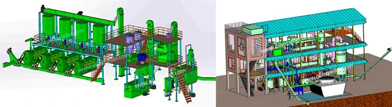 Best Practices for Building a Profitable Solvent Oil Extraction Plant