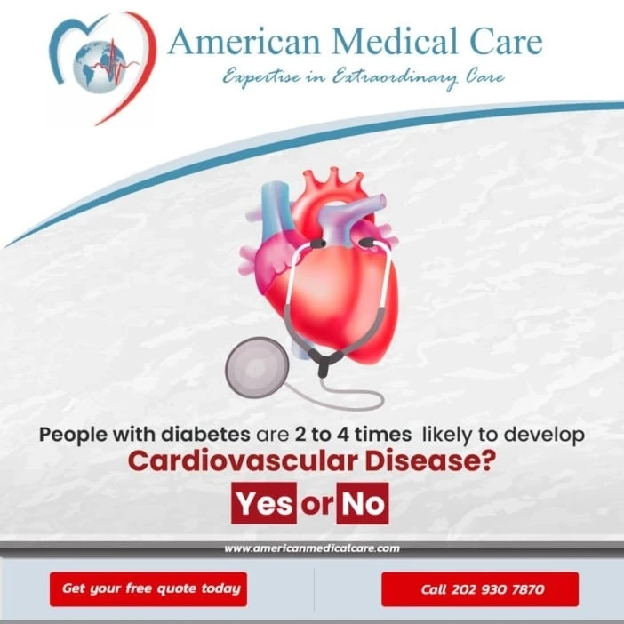 Cardiac Surgery Abroad: Checkout the Exclusive Factors When Opting for Medical Attention Abroad