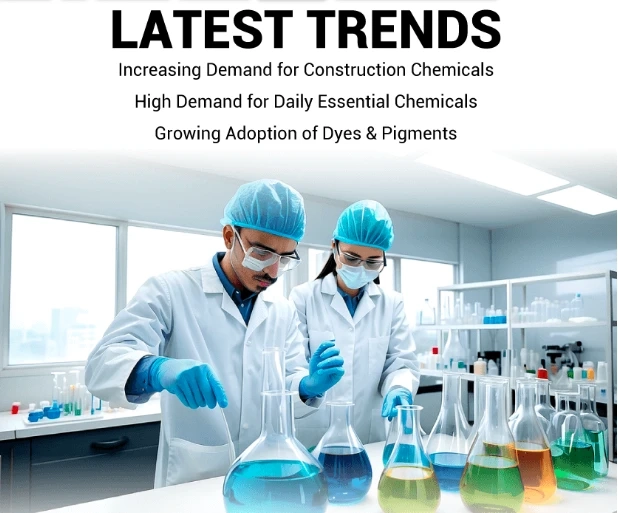 Specialty Chemicals Market Scope, Growth Factors & CAGR Trends 2032