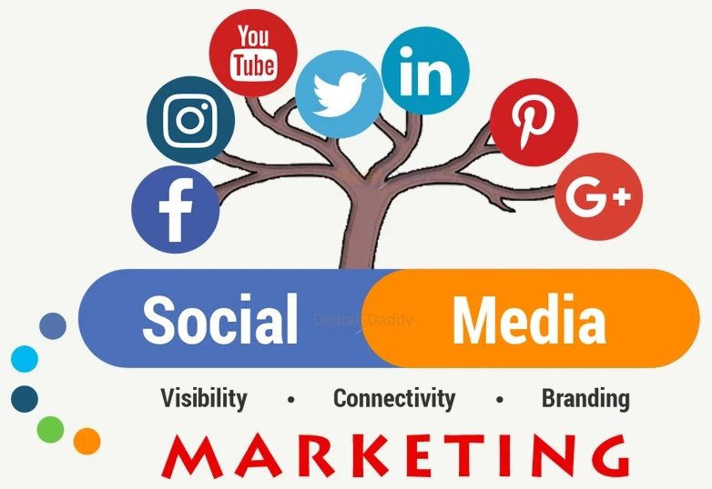 The Social Media Legal Tips Every Marketer Needs To Know