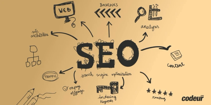 The Most Outstanding 15 Local SEO Tools To Improve Your Ranking