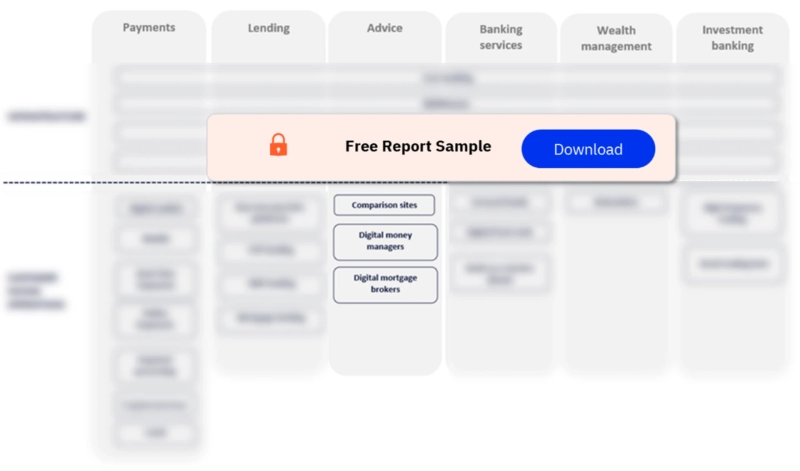 Understanding the Fintech Landscape: A Comprehensive Analysis