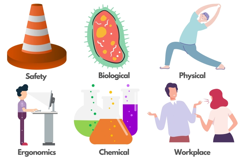 Fatality Prevention In The Workplace - Why Is It Important?