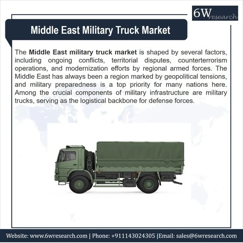 Exploring the Middle East Military Truck Market Dynamics (2024-2030) | 6wresearch